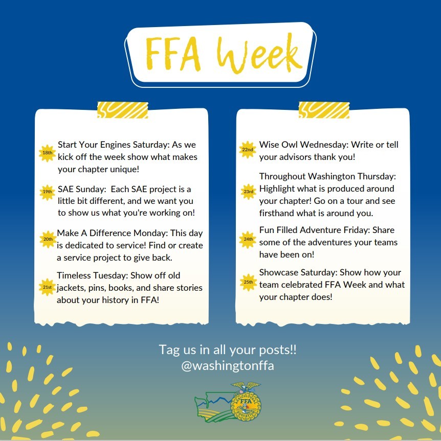 Exploring the history of National FFA Week