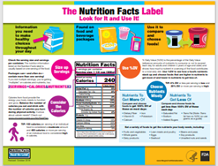 nutrition facts label poster