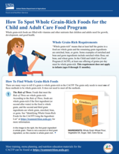 How to Spot Whole Grain Rich in CACFP Worksheet