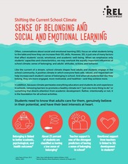 Shifting the Current School Climate - REL Northwest