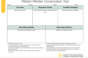 Mentor Mentee Conversation Tool