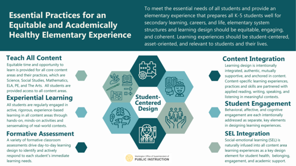 Elementary Core Content