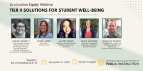 GATE Webinar Series Tier II Interventions