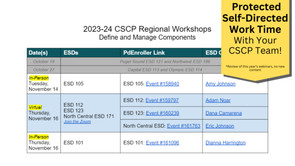 CSCP Regional Workshops 