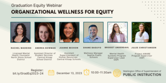 GATE Webinar Series Organizational Wellness for Equity