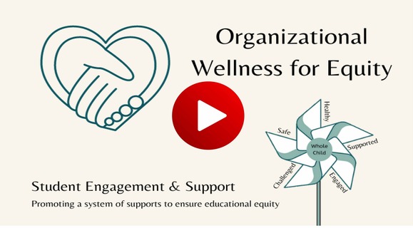 Organizatiional Wellness