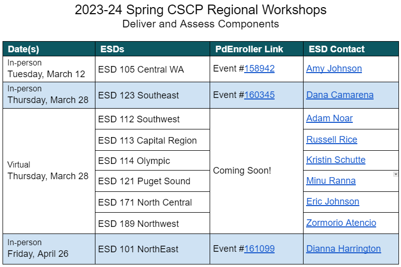 Spring Regional Workshop Schedule