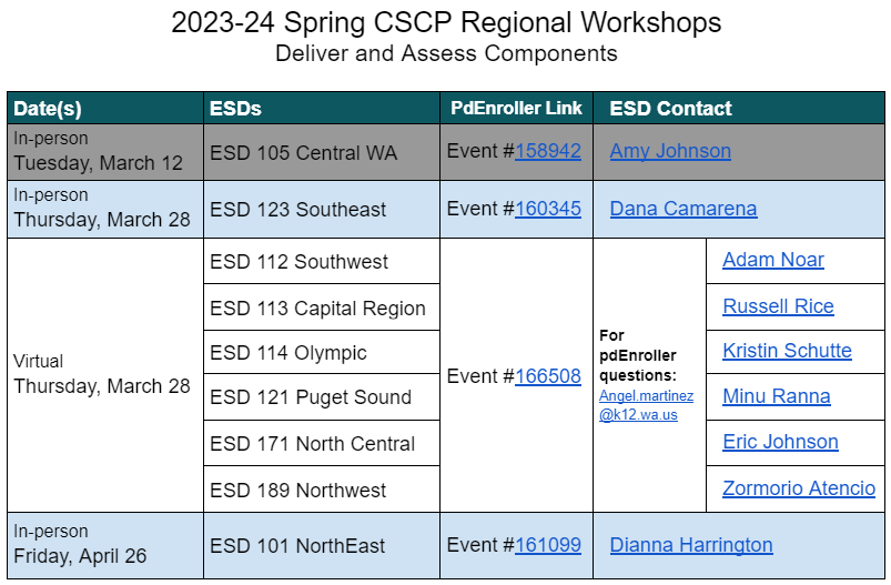 Spring '24 Regional Workshops Updated