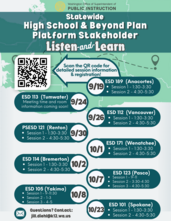 Listen & Learn Session Flyer