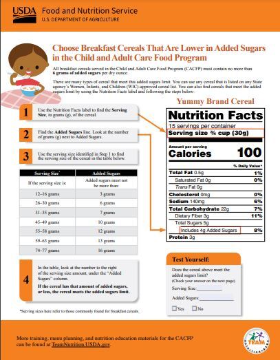 sugar limit resource