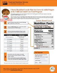added sugars resource sheet