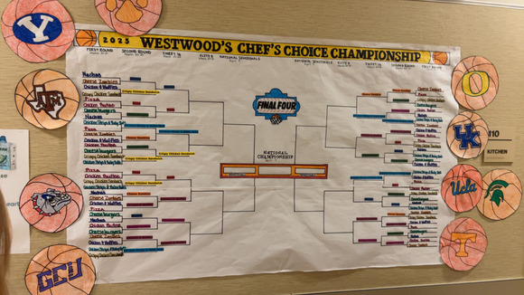 WMS march madness