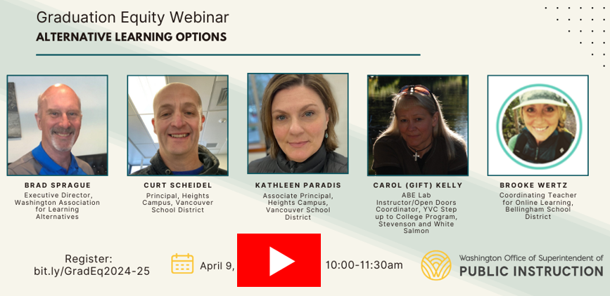 GATE Recording Image 