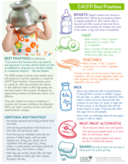 cacfp best practices