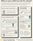 When is your child too sick for school?