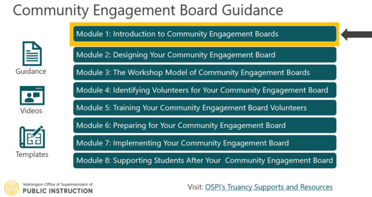 CEB Guidance Module 1