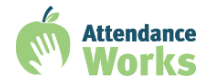 Attendance Works Logo
