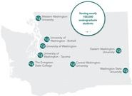 Washington's 4-year colleges on a map of WA