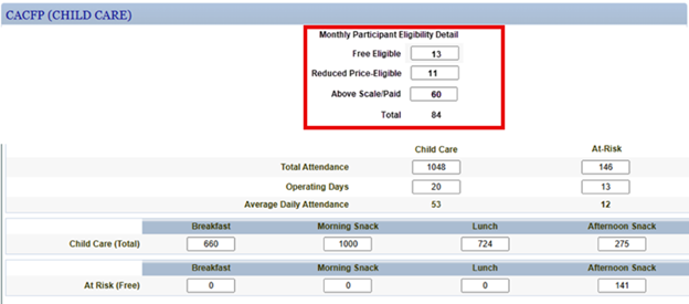nonprofit sponsors claim page