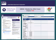 USDA Foods wild blueberries