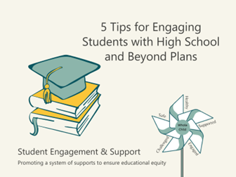High School Beyond Plan