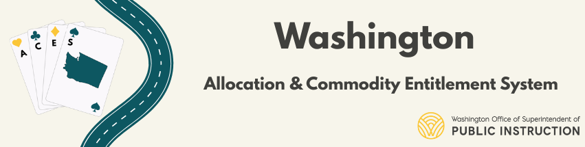 w-aces banner narrow