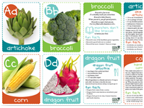 abc cards