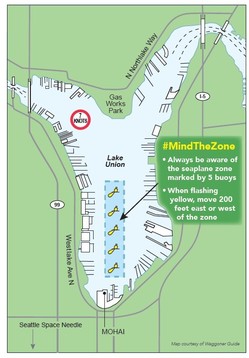 Waterways of Lake Union