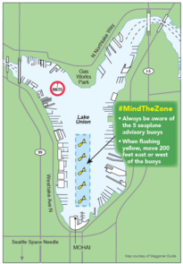 A map of Lake Union, in which the southern region frequented by sea plane launches and landings has been marked as Mind the Zone