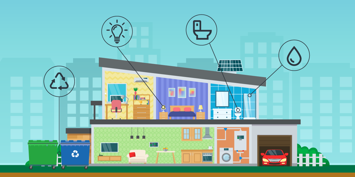 sustainable living graphic
