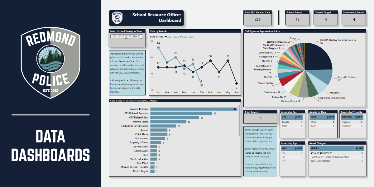 Celebrating Black History Month, Recycle Anything with Tips from the