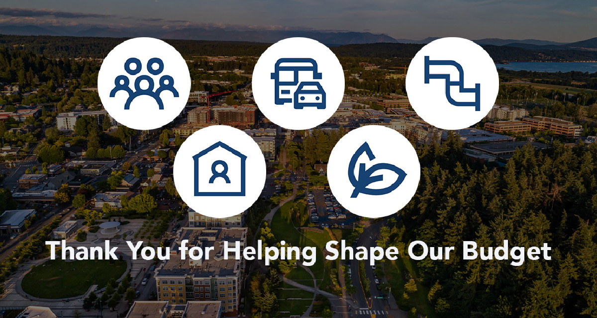 Learn About Our New Budget