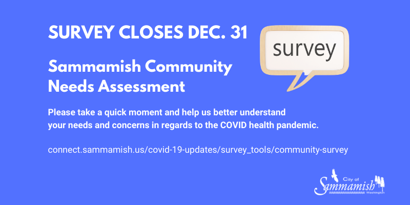 covid survey