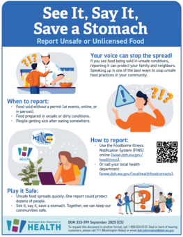 Report Unsafe or Unlicensed Food