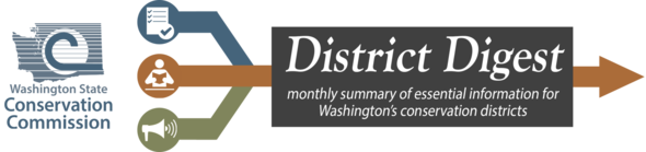 District Dispatch