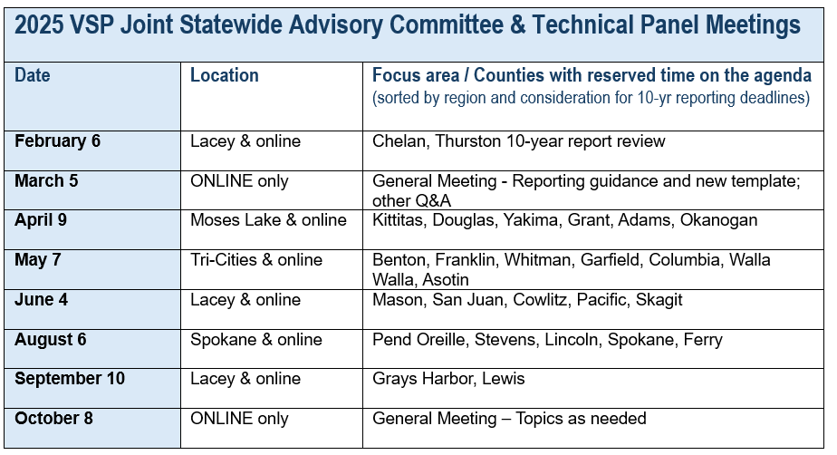 2025 Joint meeting schedule_fixed