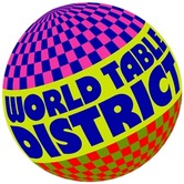 World Table District 