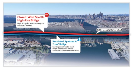 Image showing that the West Seattle high bridge is closed, while the lower bridge is open to emergency vehicles and transit only