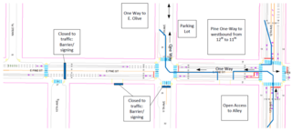 Diagram of CHOP street access