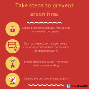 Arson Tips