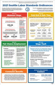 2021 Workplace Poster