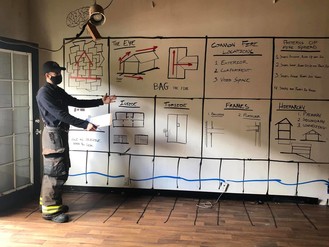 Destructive Training Lab