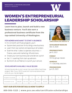 Certificate in Women's Entrepreneurial Leadership Flyer