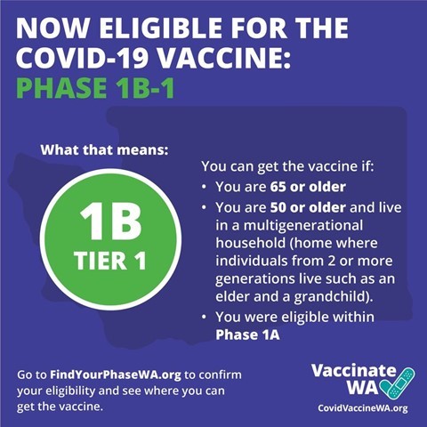 Graphic with COVID-19 vaccine information