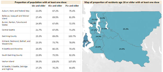 Map of vaccinated population within King County