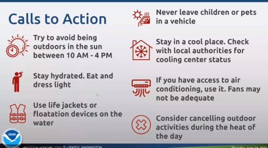 Graphic with reminders on how to stay cool in extreme heat