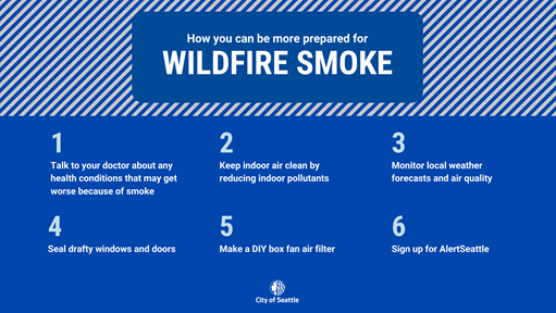 Steps on how to prepare for wildfire smoke