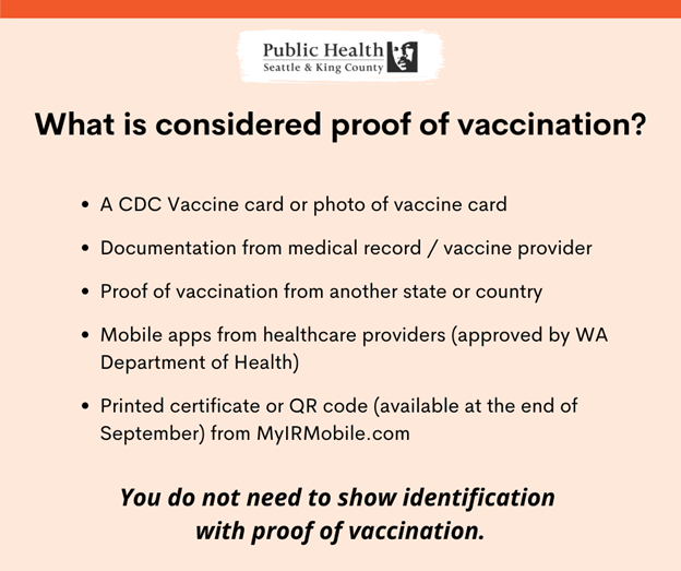 List of different forms of proof of vaccination. More info can be found at www.kingcounty.gov/verify