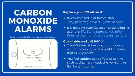 Carbon monoxide alarms expiring