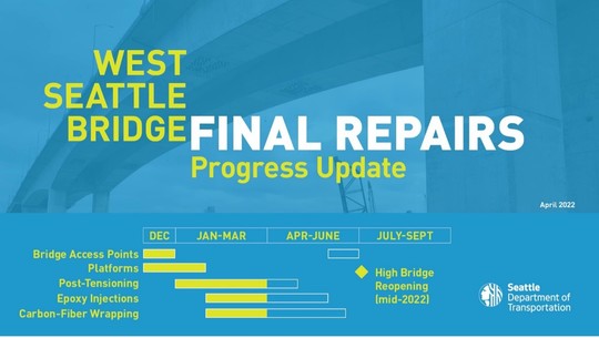 march progress video